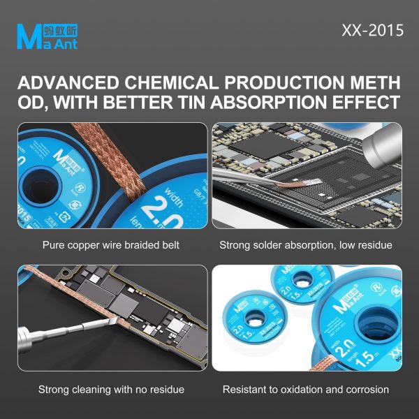 tool-ma-ant-xx2015-5 Tools-Ma Ant XX-2015 Blue Whale Desoldering Wick